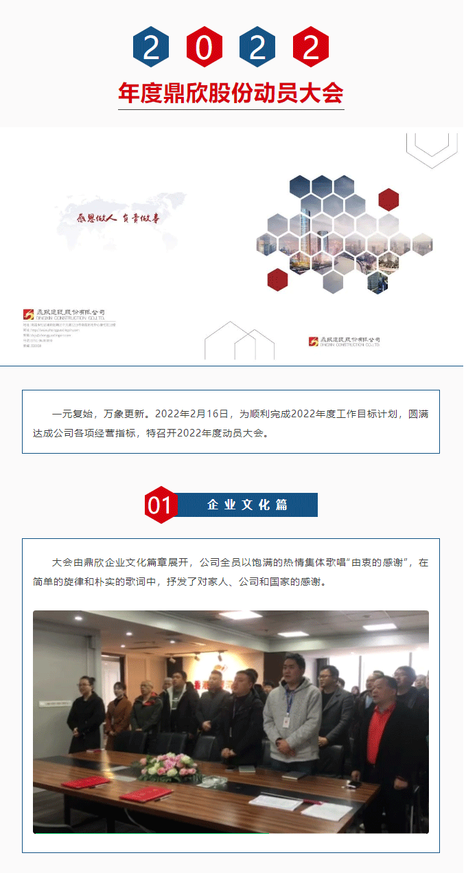 立下军令状，吹响冲锋号-_-鼎欣股份2022年度动员大会_01.gif