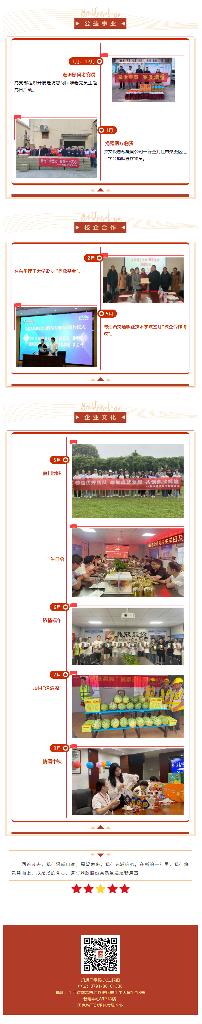 乘势而上-砥砺前行-_-鼎欣股份2023年年度精彩回顾_02.jpg